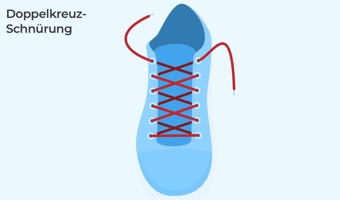 Schne Sneaker Schnrsenkel Binden Ebenbild