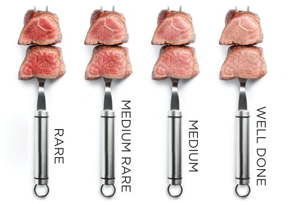 Garstufen Fleisch