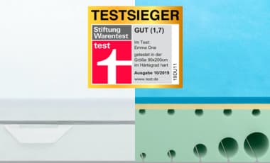 Ratgeber Härtegrad