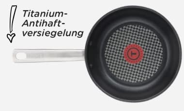 Beschichtete Pfannen