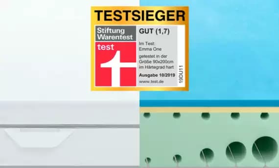 Matratzen-Härtegrade