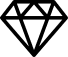 Miele Qualität