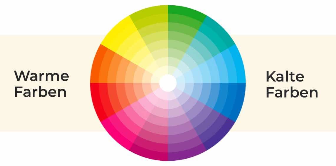 Farbgrafik