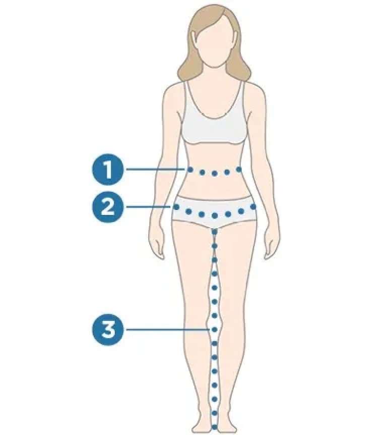 Strichzeichnung Frau - mit eingezeichneten Messpunkten für Größenmessung