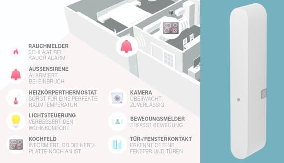 Magenta Smart Home