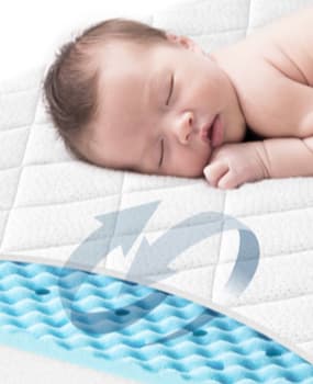Babymatratzen