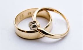 Ringgrößentabelle