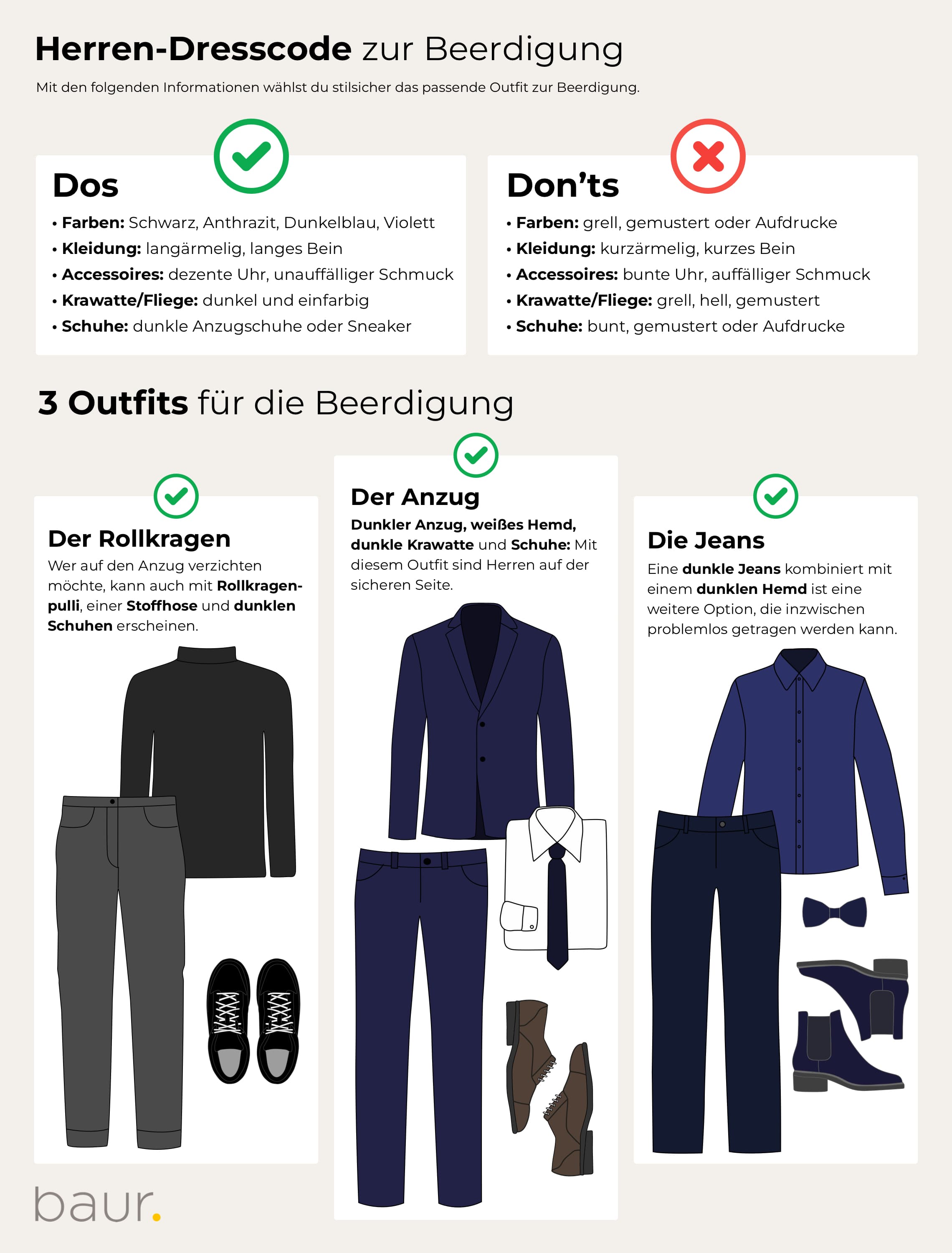 Infografik zum Herunterladen Herren-Dresscode zur Beerdigung