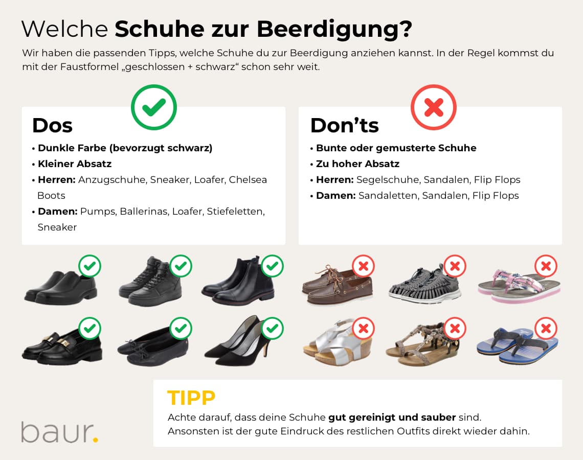 Infografik zum Herunterladen Welche Schuhe zur Beerdigung
