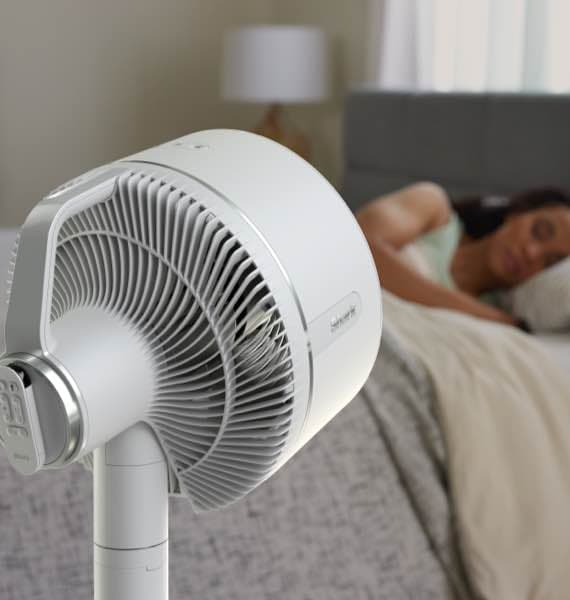 Standventilatoren