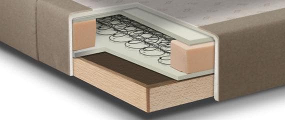 Die Box – das Untergestell des Boxspringbettes