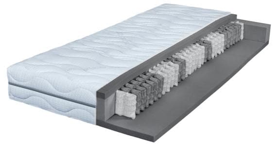 Sieben-Zonen-Matratzen