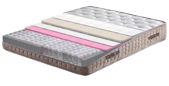 Taschenfederkernmatratzen