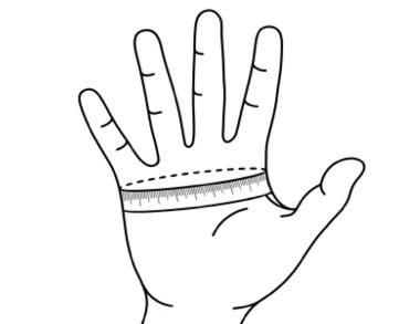 Hand messen Größentabelle Handschuhe