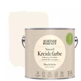 Wandfarben beige