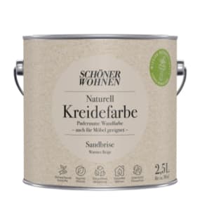 Wandfarben