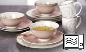 Geschirr für die Mikrowelle erkennen