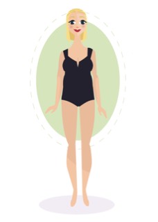 Figurtyp-O