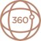 360 Grad