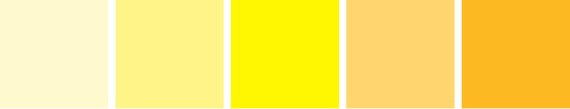 Farbe Gelb – Wirkung